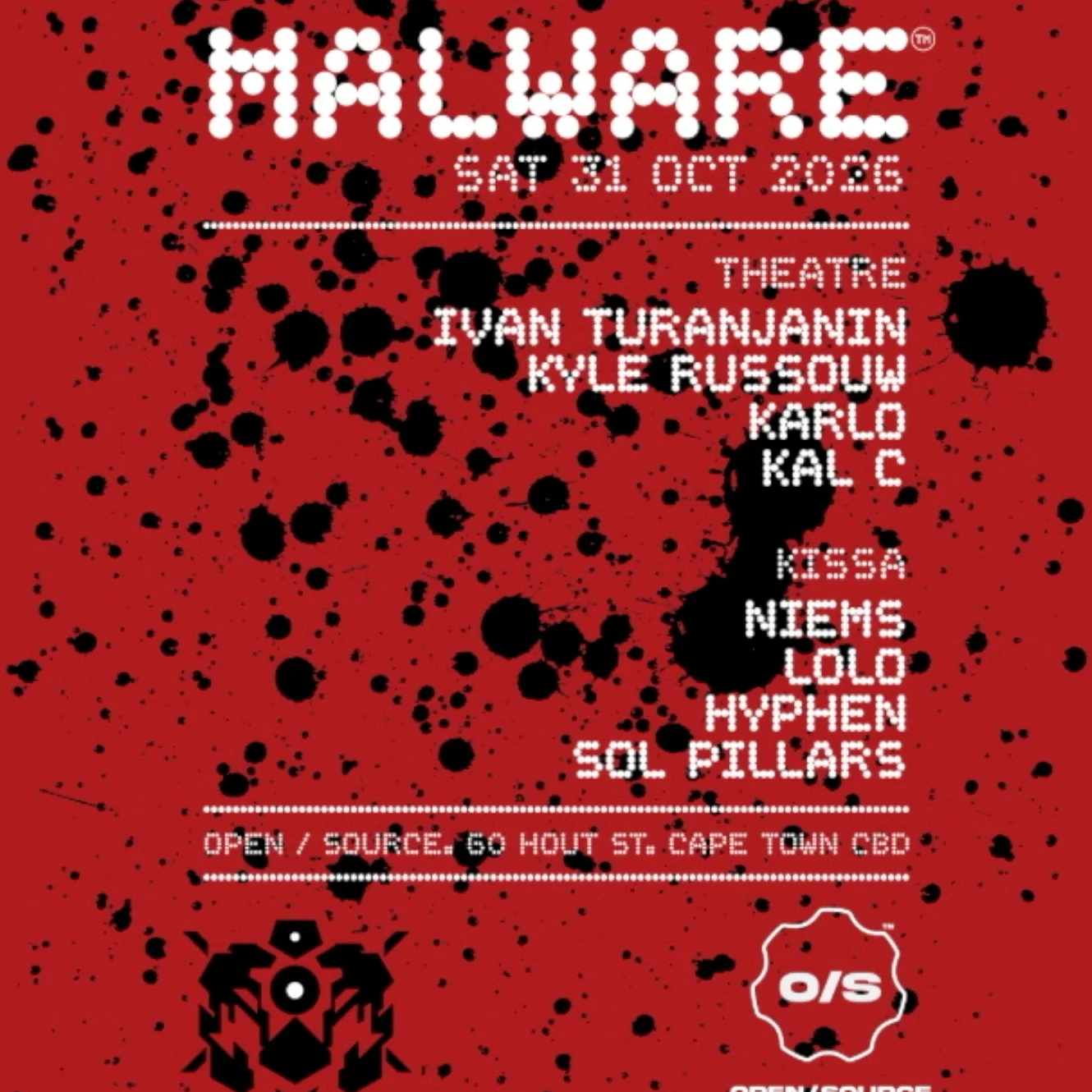 MALWARE